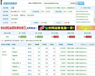 掌握爱站工具，全面提升SEO排名效果