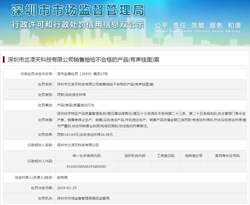 深圳市兰凌天科技销售抽检不合格的产品 有声挂图 案